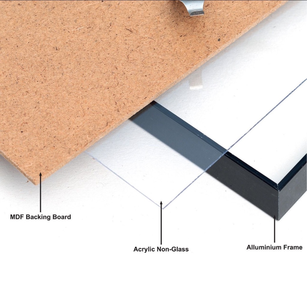 Aluminium Frame Corner
